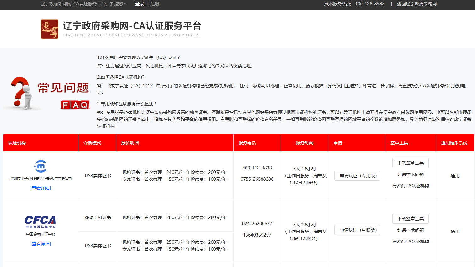 遼寧政府采購(gòu)數(shù)字證書(shū)怎么續(xù)期？